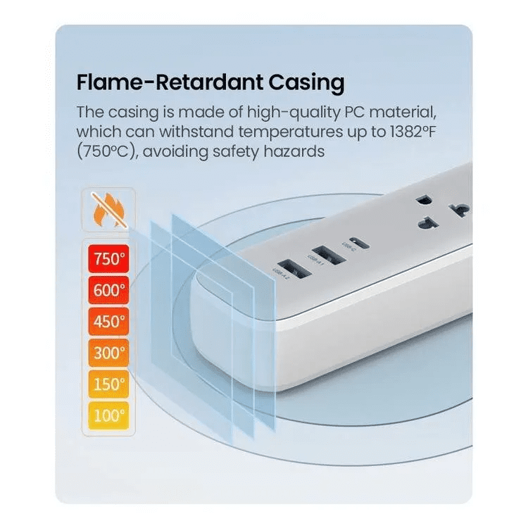 Ổ cắm điện đa năng UGREEN CD286 5 Ổ cắm điện đa năng UGREEN CD286